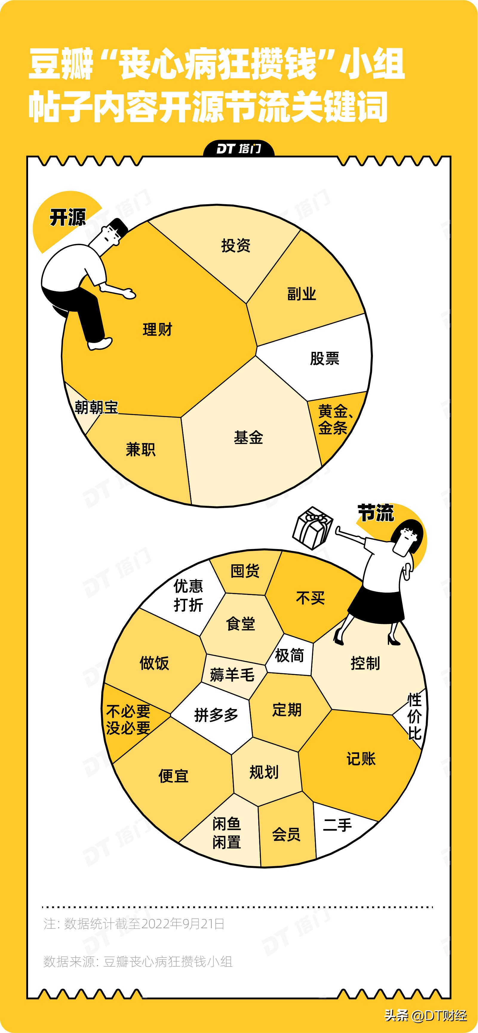 普通人应该如何快速攒钱,普通人攒钱的10个方法