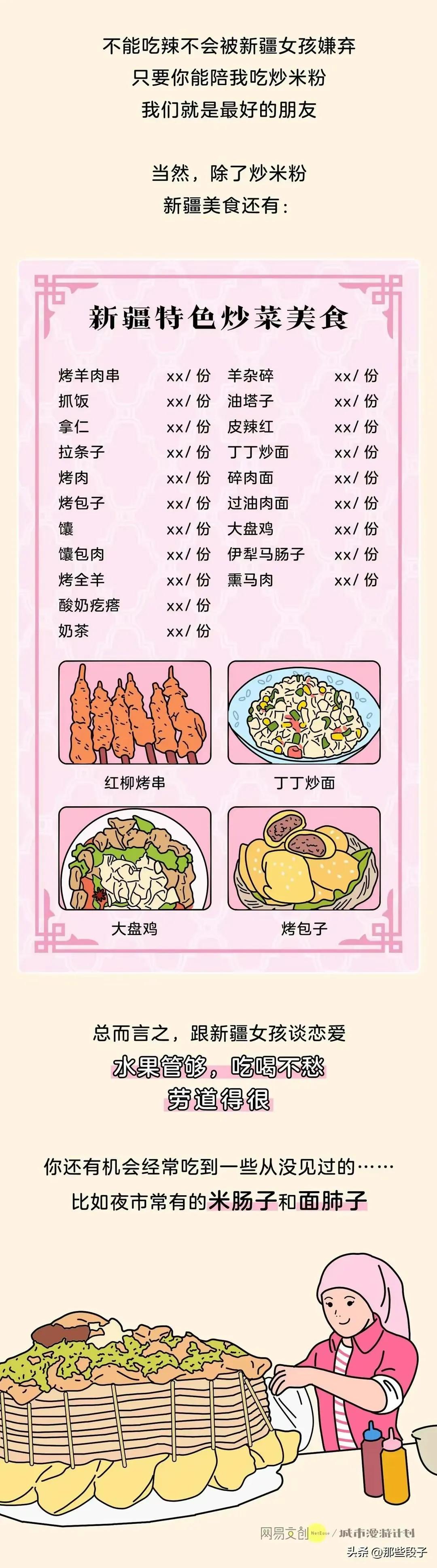 有个新疆女朋友什么体验,有个新疆维吾尔族女朋友什么样子