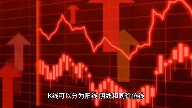 阳线和阴线代表什么,怎样看阴线和阳线