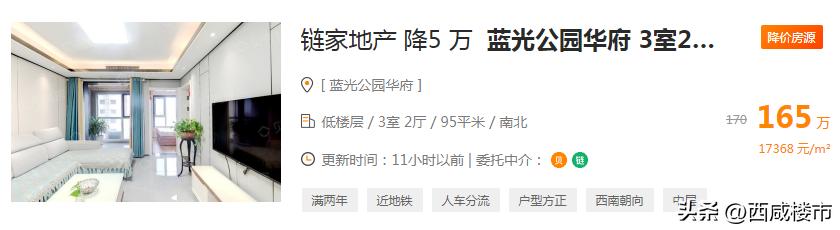 西咸新区二手房降价的原因,西咸新区降价房排行榜最新