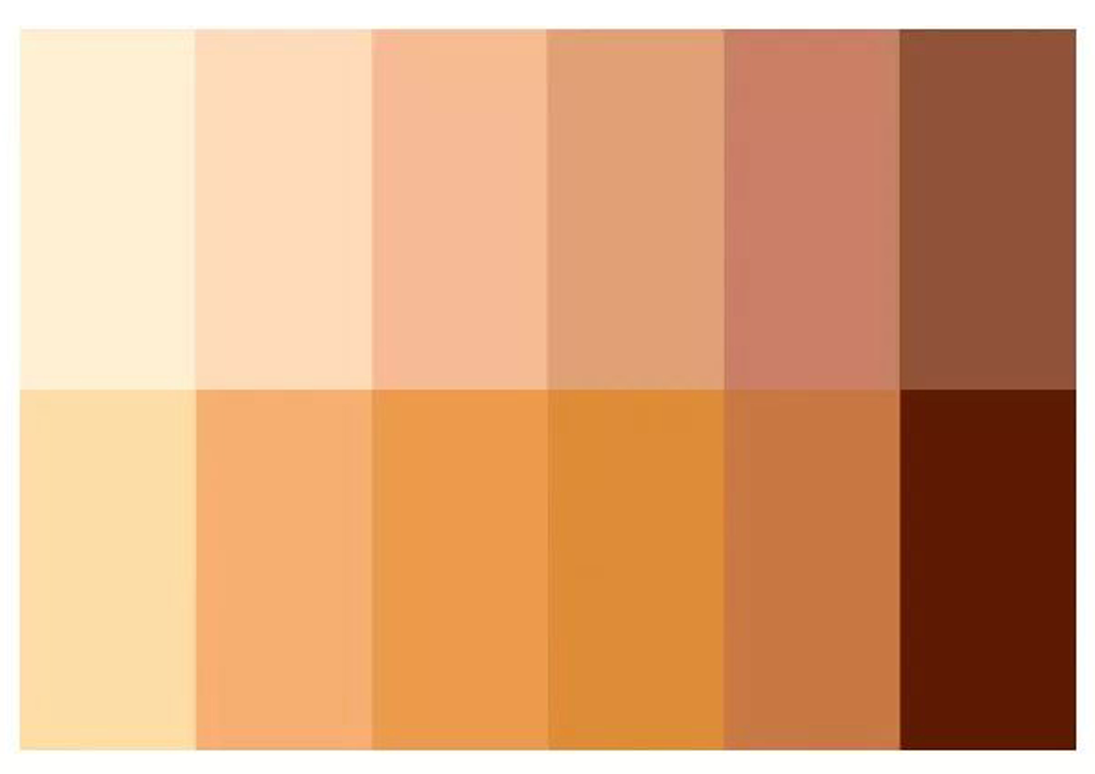 不想化妆如何变得精致,口红显白减龄显年轻