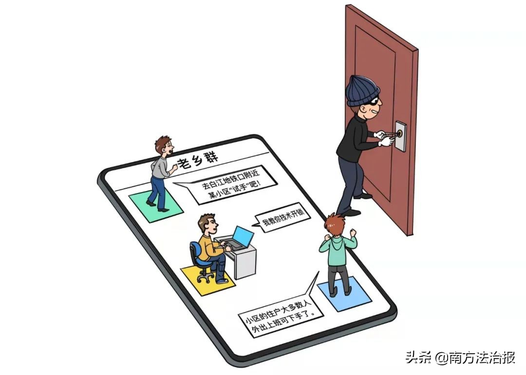 9个实用的防盗小技巧,防盗知识基础篇