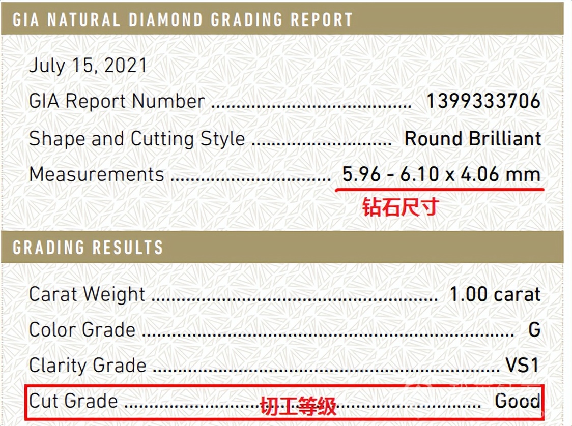 gia钻石证书怎么看瑕疵,钻石gia证书该注意什么