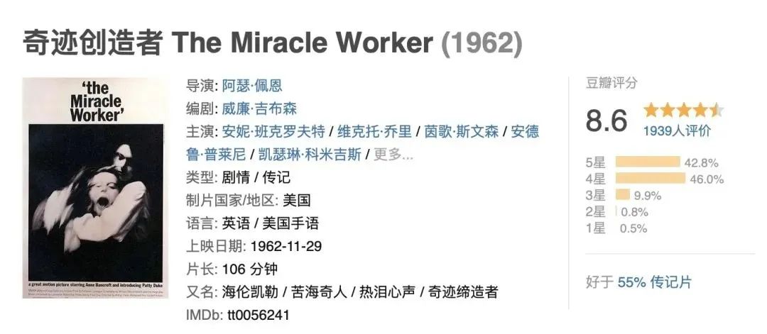 莎莉文老师是不是海伦凯勒的父母,海伦凯勒的老师莎莉文是个孤儿吗