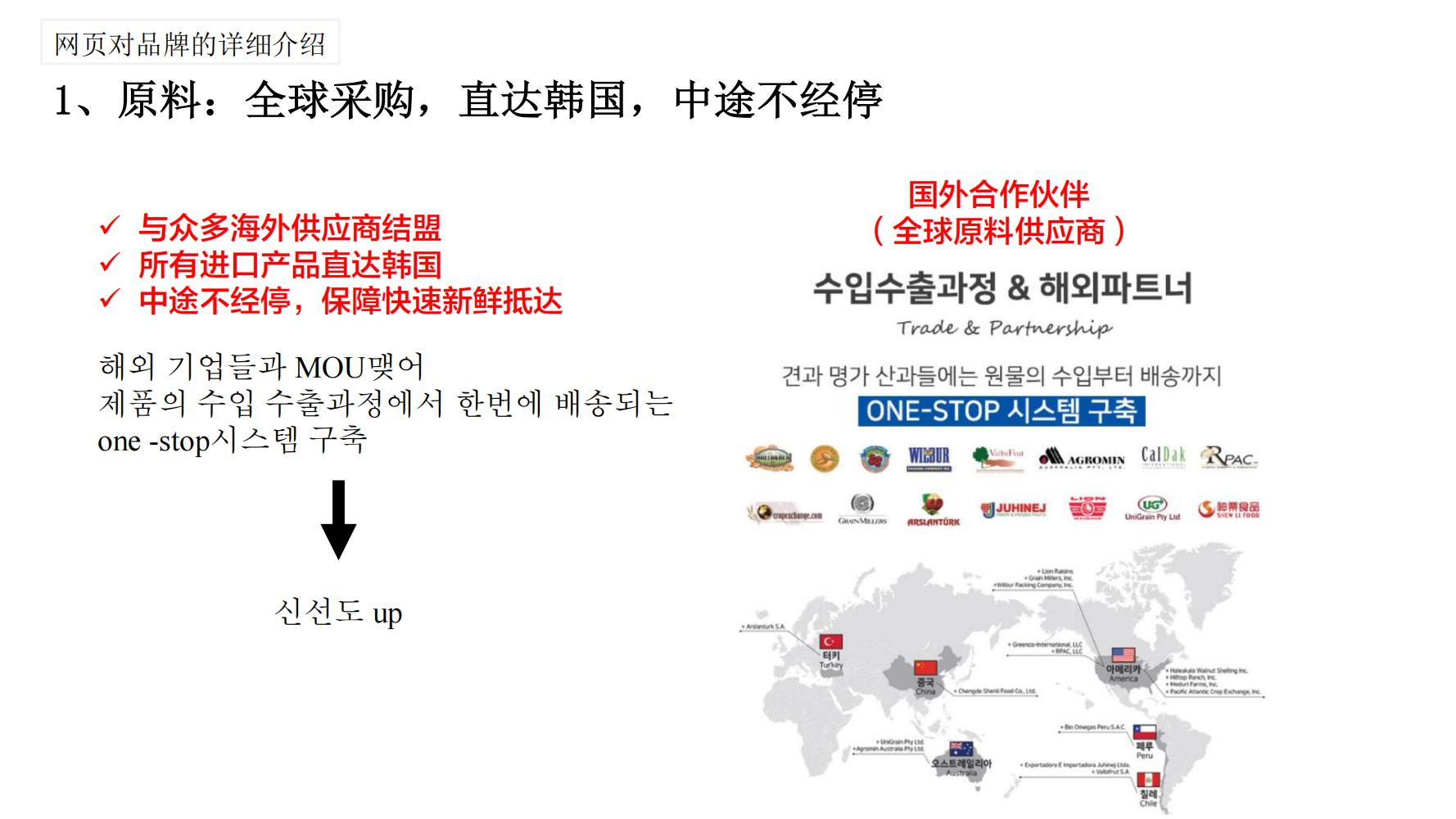 洽洽推出每日坚果品牌,洽洽每日坚果促销说辞
