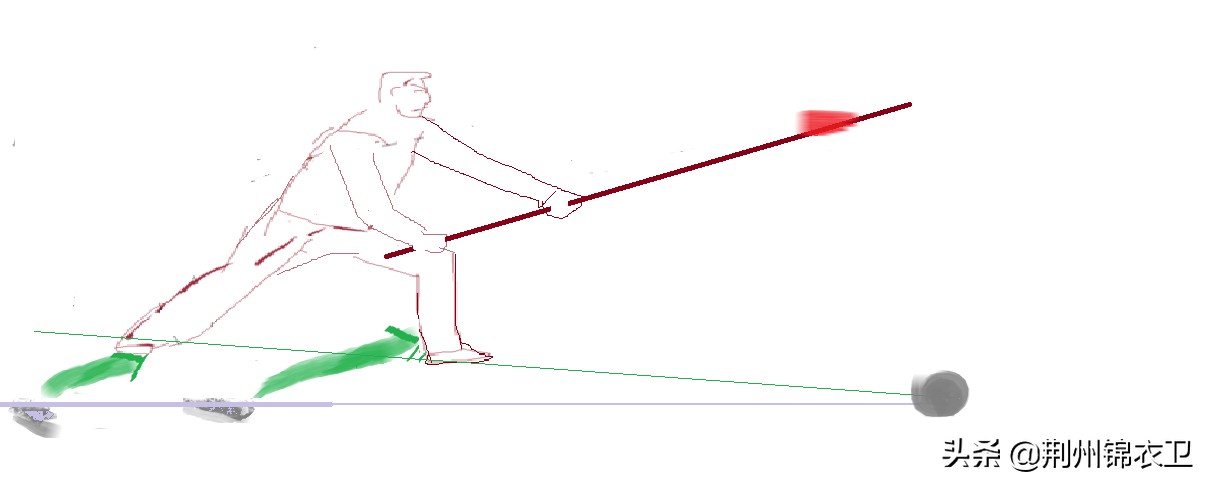 中国传统武术兵器,逆水寒长枪功法