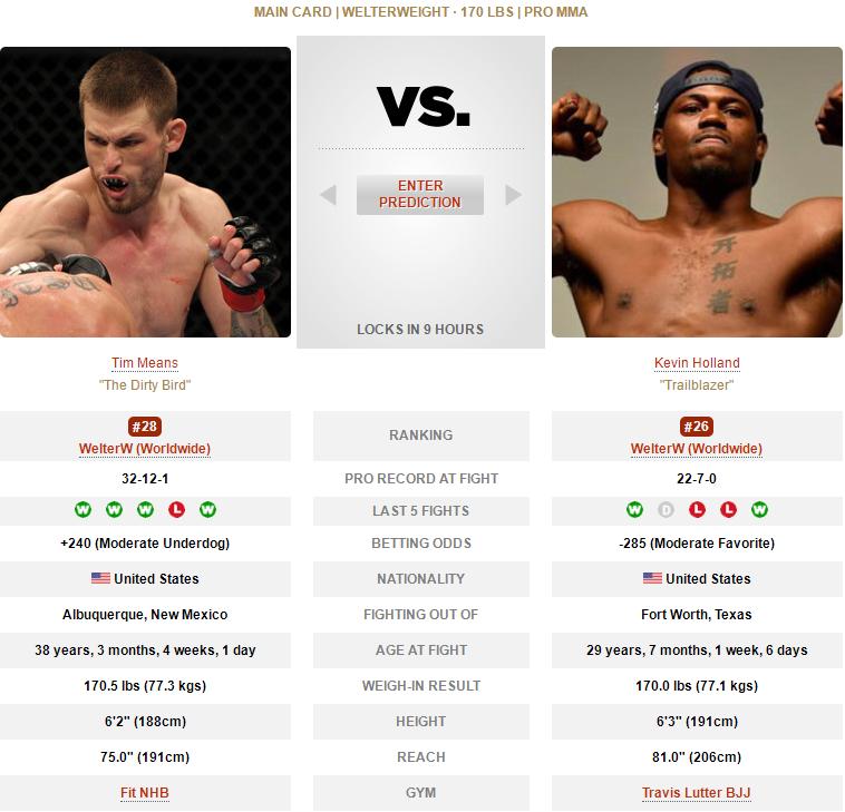 ufconespn42赛前硬核分析,ufcespn11的赛前预测