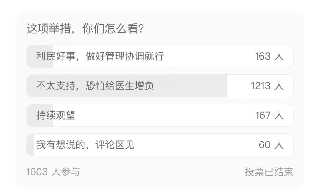 暑期排队做包皮手术,暑假做包皮手术的高峰期