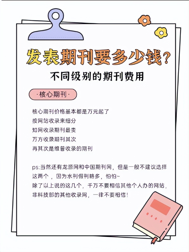 一篇核心期刊得多少钱,投稿核心期刊要多少钱