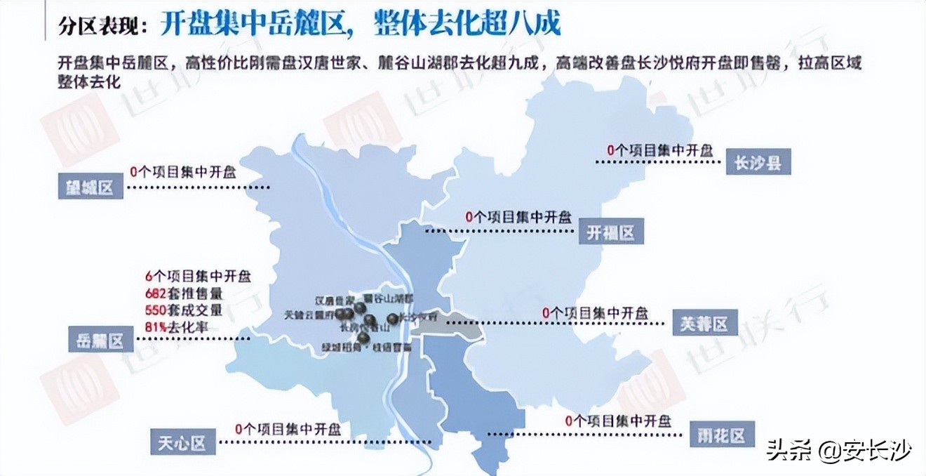 长沙最近5月开盘信息,4月长沙楼盘成交排名