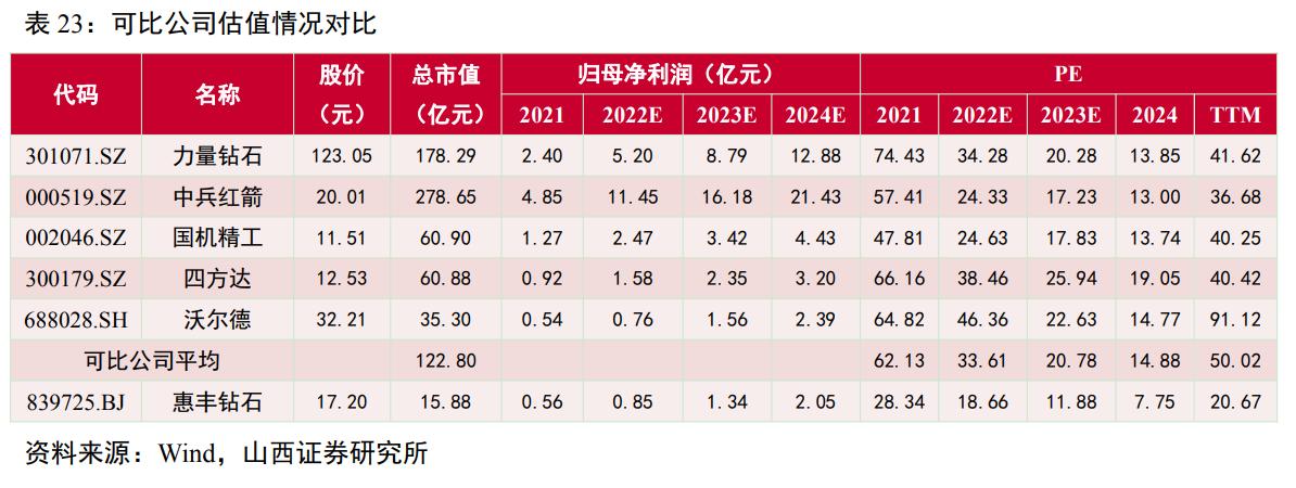 惠丰金刚石微粉产品,金刚石微粉惠丰