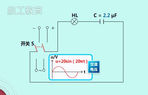 15张超直观电工电子技术动画