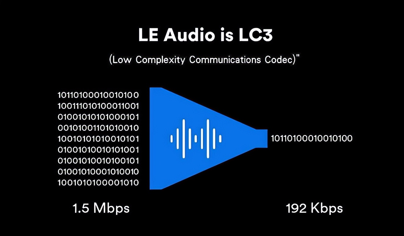 2021最值得入手的真无线蓝牙耳机,2019真无线蓝牙耳机哪个牌子的好