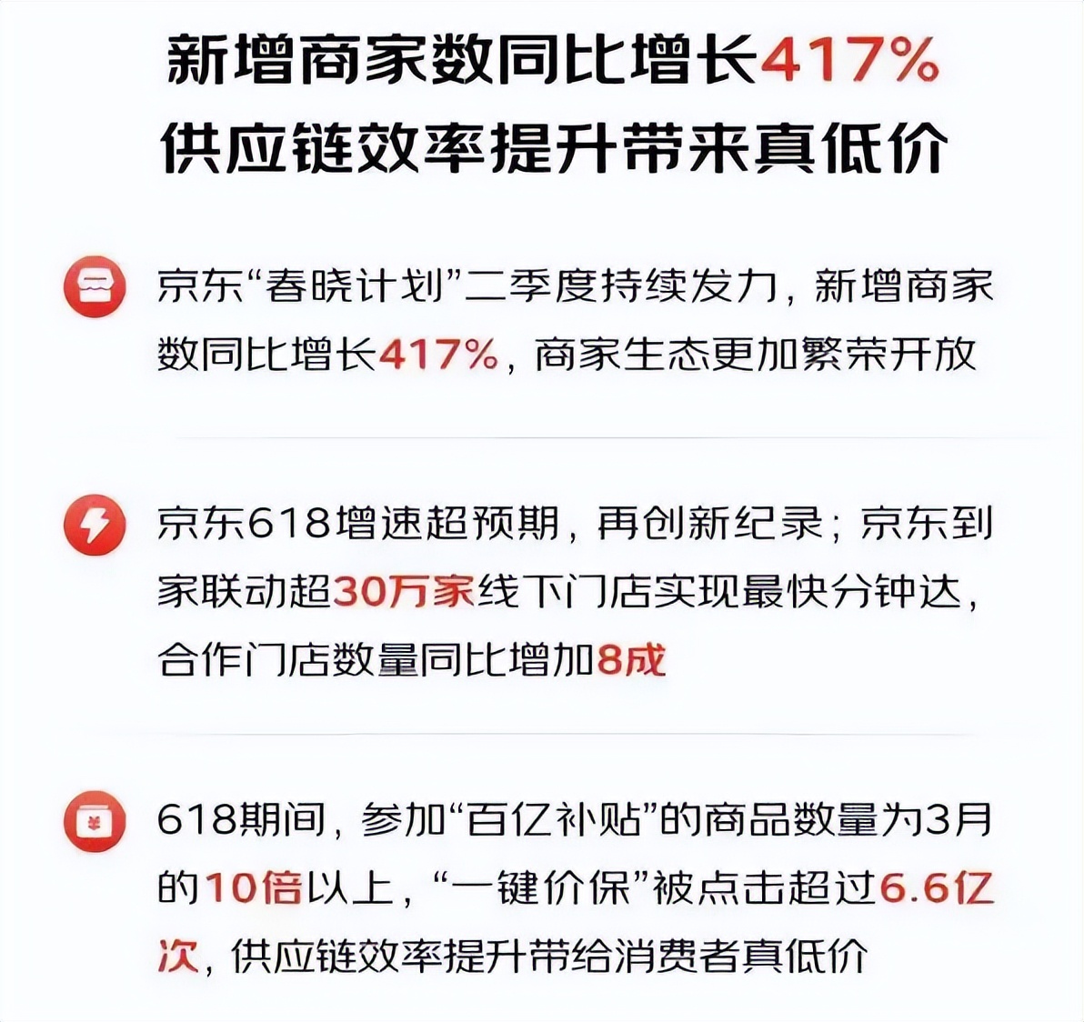 京东三季度业绩暴涨,京东一季度业绩超预期