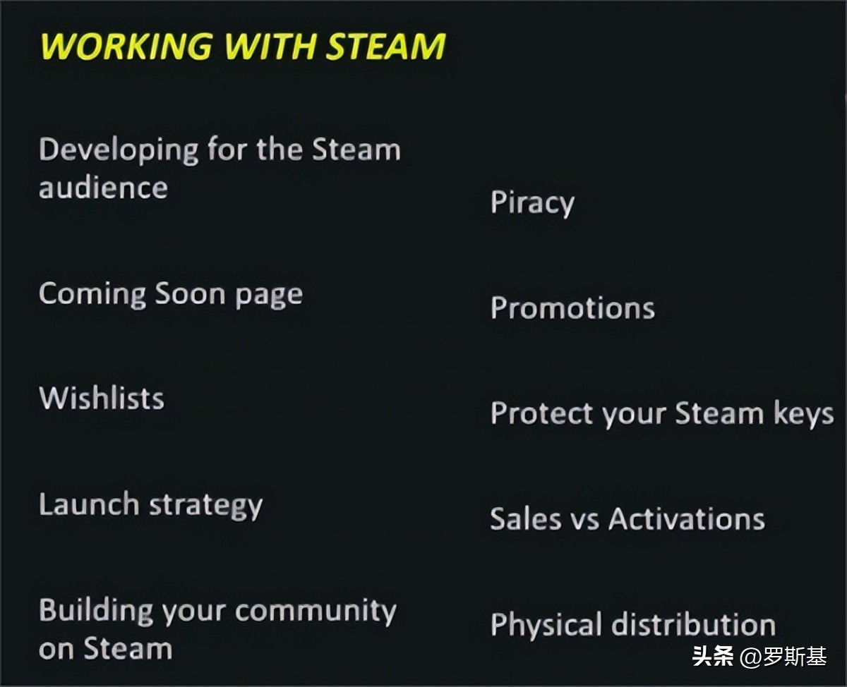 steam经验分享,steam经验总结