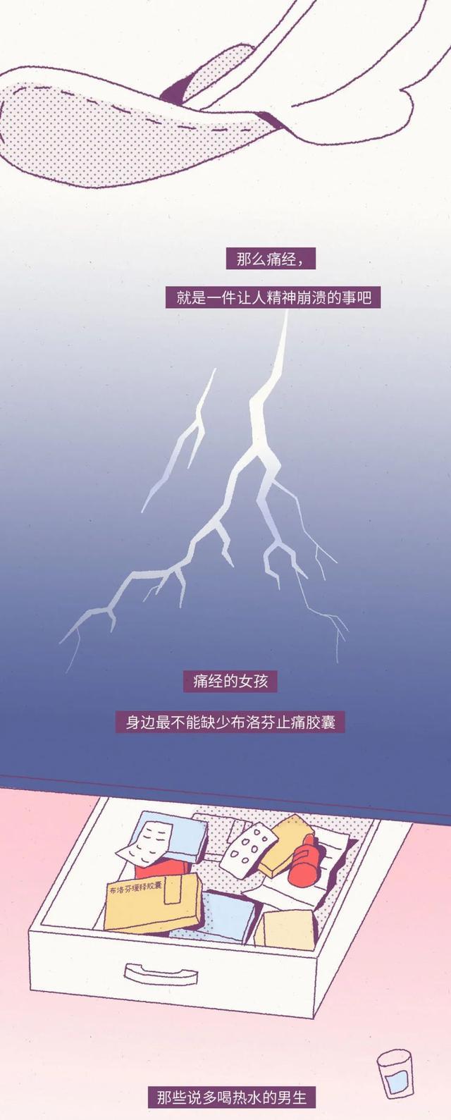 正常的月经是什么状态,来月经看卵巢的状态