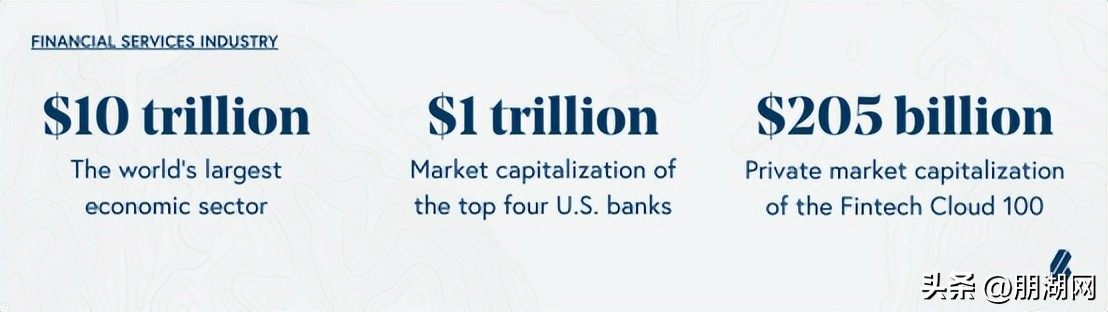 金融科技的下一个十年谁在领航,金融科技浪潮下银行转型