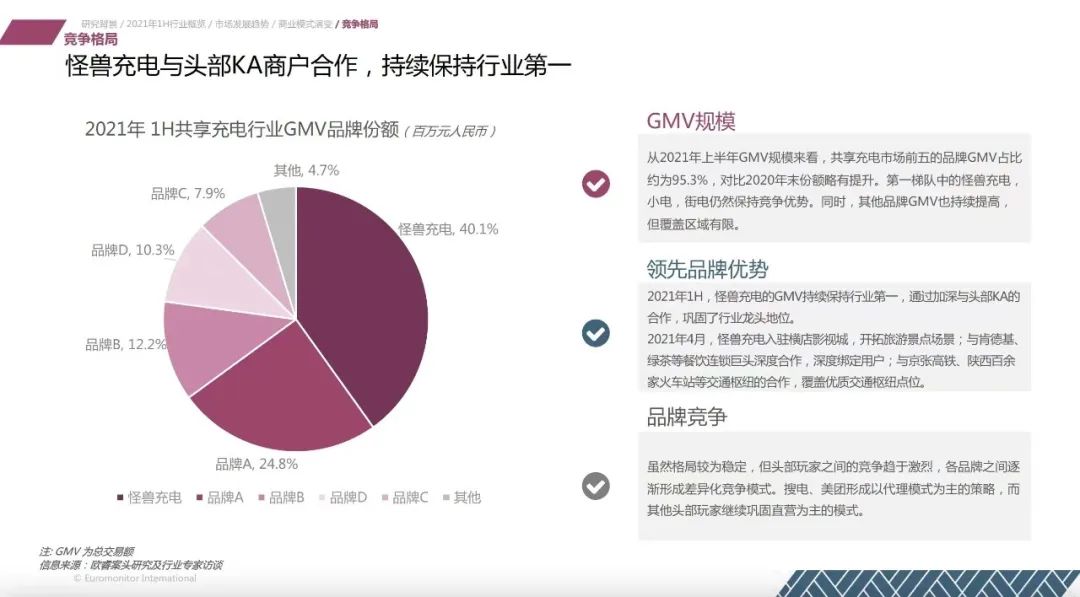 共享充电宝，可以是一门好生意