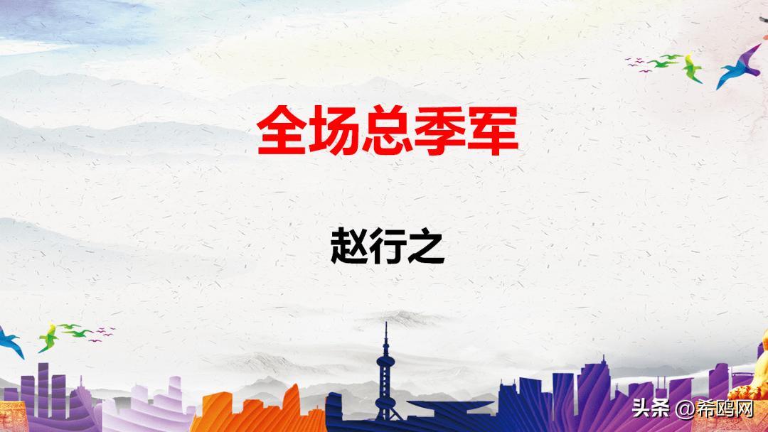 环球记忆锦标赛全国巡讲,环球青少年记忆锦标赛