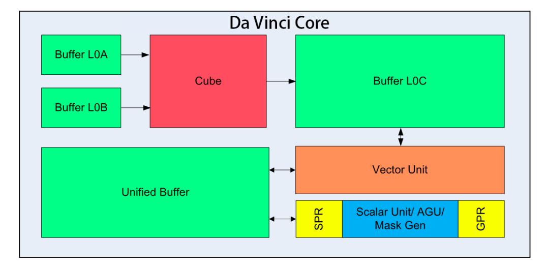 cmos为什么可以拍照,手机cmos进灰拍照的样子