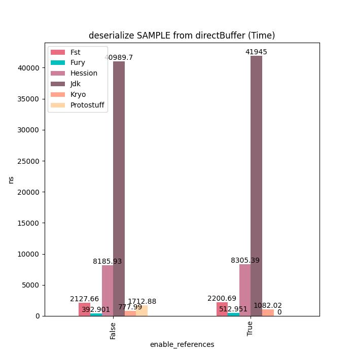 fury楂樻俯鎺у埗妯″潡,fury鎯犳櫘