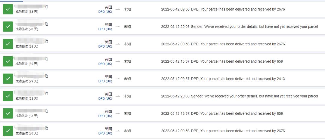 备战primeday冲刺班,备战fba