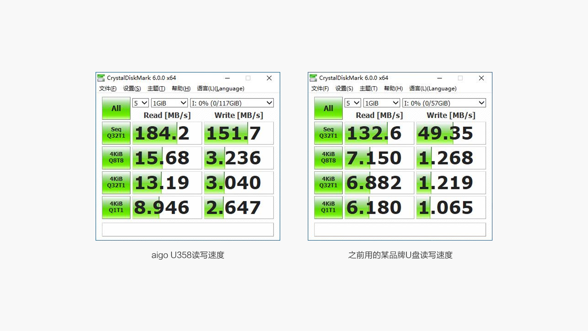 aigoU358多功能TypeC闪存U盘：高速读写，便捷备份