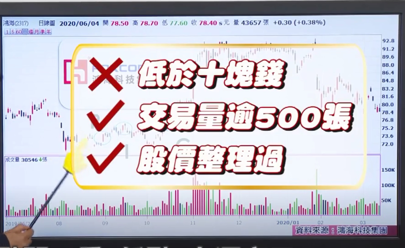 一招教你选强势股,寻找强势股最简单方法