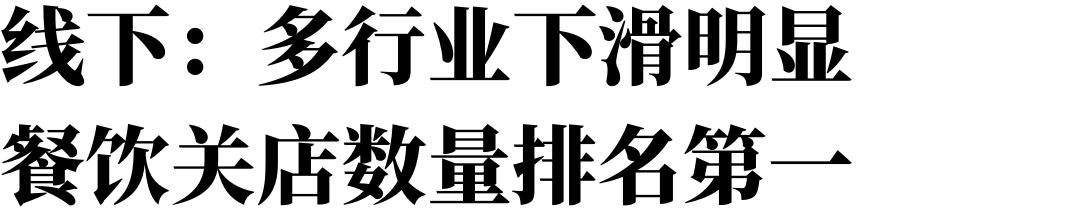 必看｜消费这一年，2022终极复盘