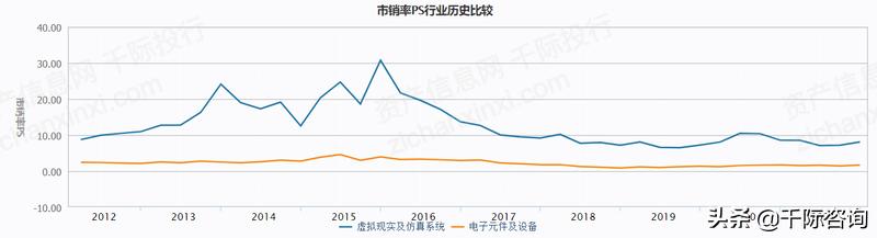 虚拟人深度产业报告,2021年虚拟数字人深度行业报告
