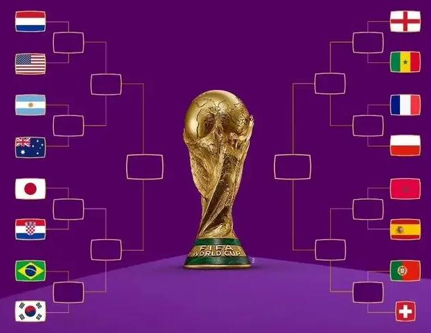 世界杯16强全部出炉比分预测,2022世界杯冷门球队大全