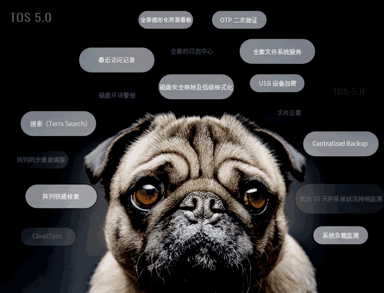 铁威马CloudSync功能上线，高效云盘灾备解决方案