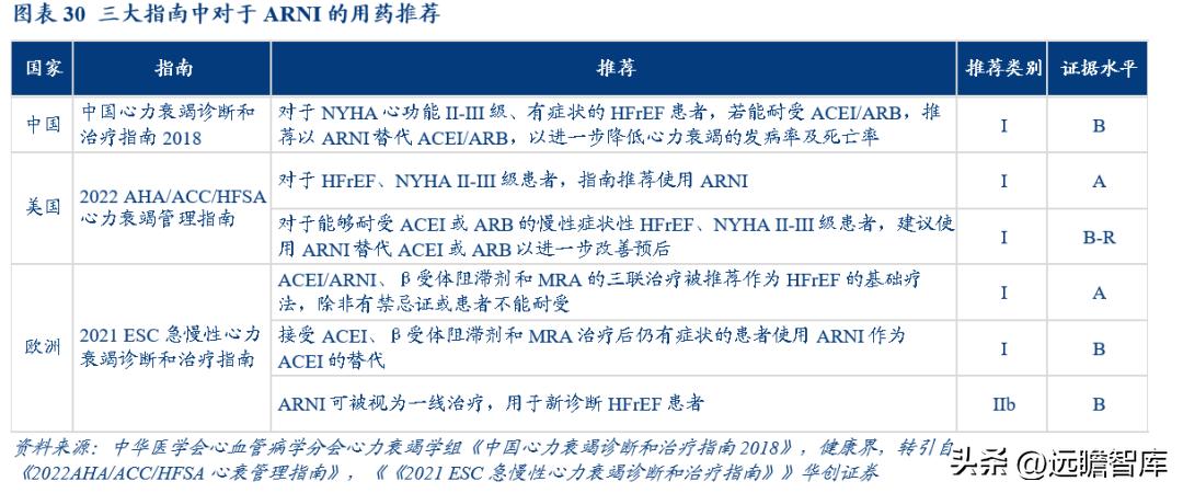 信立泰获批创新药,信立泰创新药