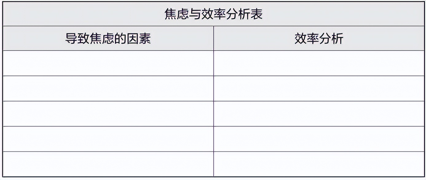 梦想行动十大步骤,梦想行动计划表