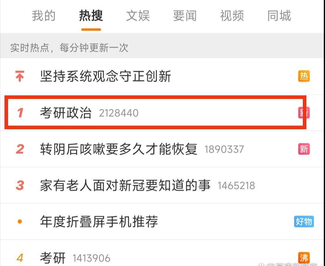 考研第一轮复习结束,考研第一场落下帷幕