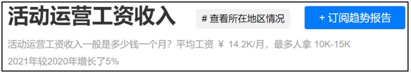 运营岗位有前途吗,当下开店最好的行业