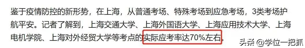 2023考研缺考,2023考研上岸率大概为多少