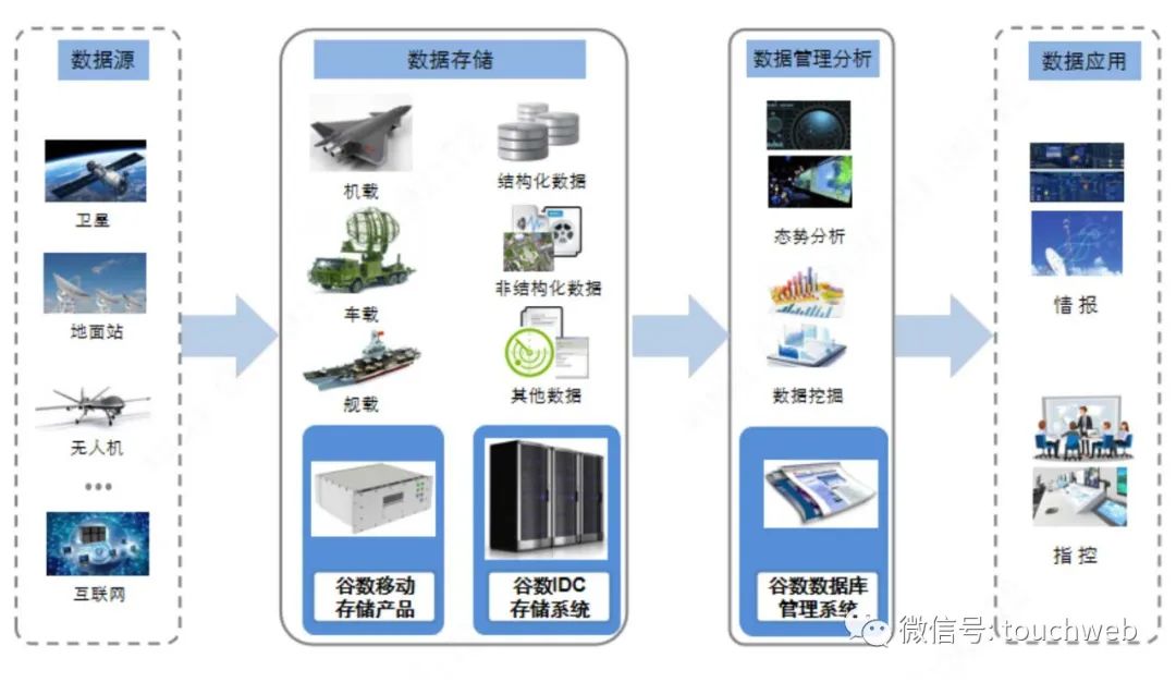 璋锋暟绉戞妧涓婂競涓瀹℃牳鍘熷洜,璋锋暟绉戞妧涓婂競