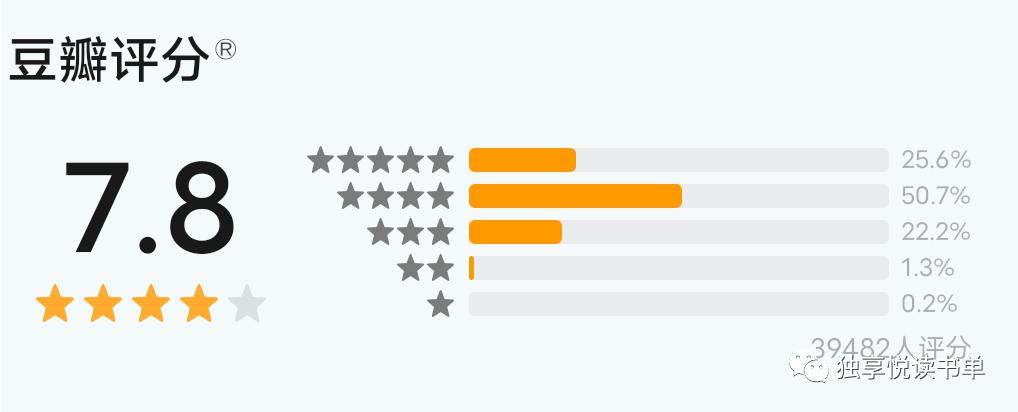 5本经典悬疑推理小说推荐,悬疑推理书荒推荐一口气看完系列