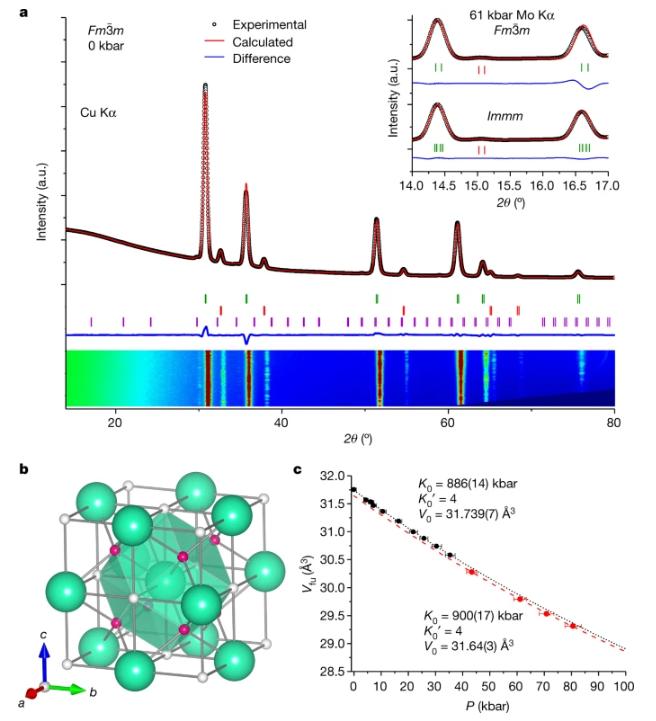 21度室温超导后续,21度超导体有多厉害