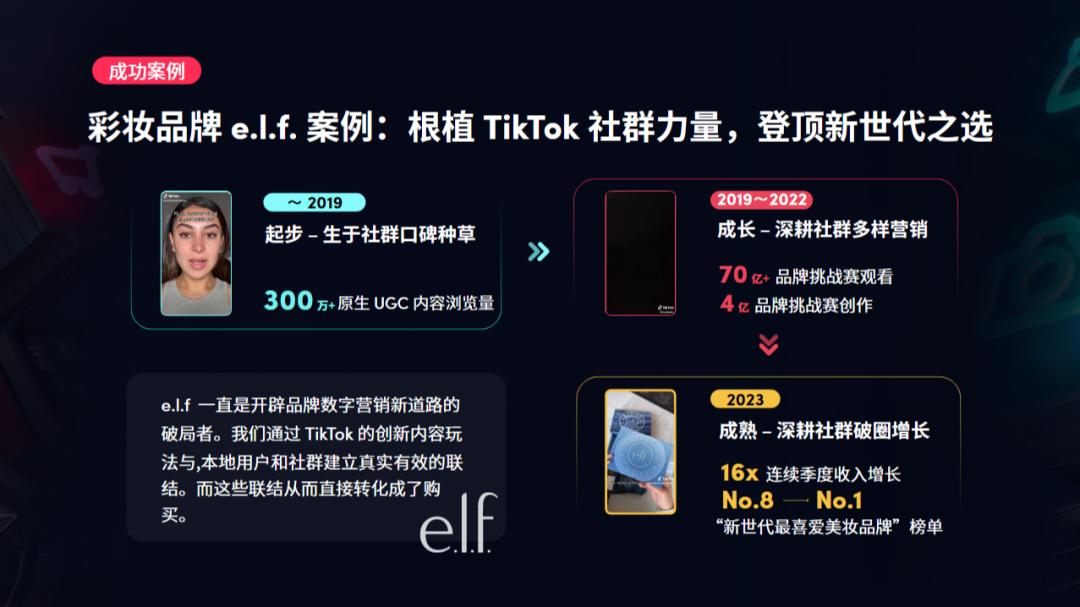 电商如何入局tiktok,做tiktok电商底层逻辑