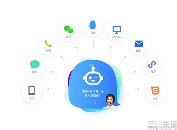 腾讯升级服务器,腾讯企业qq未来发展