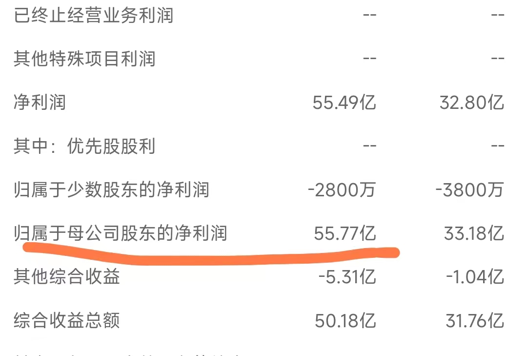特斯拉工厂一线工人薪酬福利曝光，吊打国内新能源车企