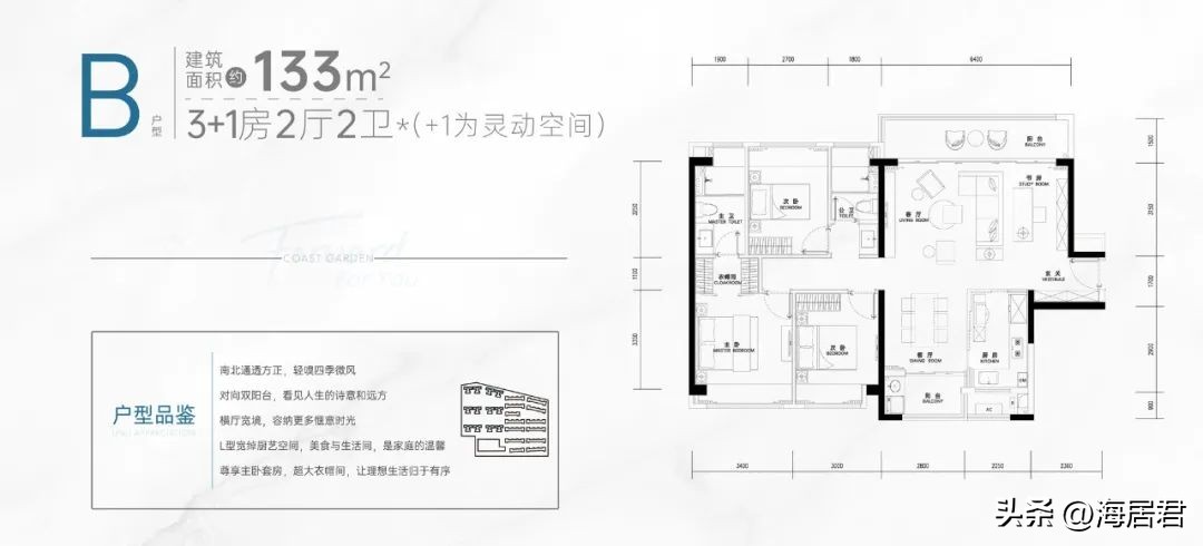 海口江东新区哪些新楼盘,海口江东新区现在有哪些新楼盘