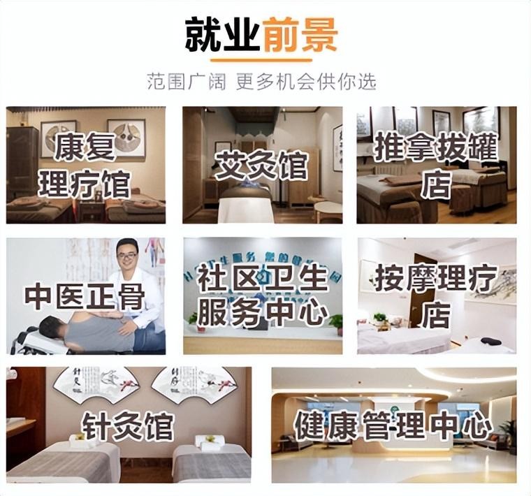 中医药全国排名前50,全国中医药大学的排名榜