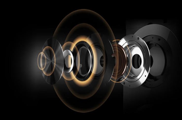 分享一点我买电视机的心得,买电视机应该注意哪些问题和建议