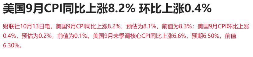 历史美国cpi超预期对a股的影响,cpi美国最新消息对股票的影响