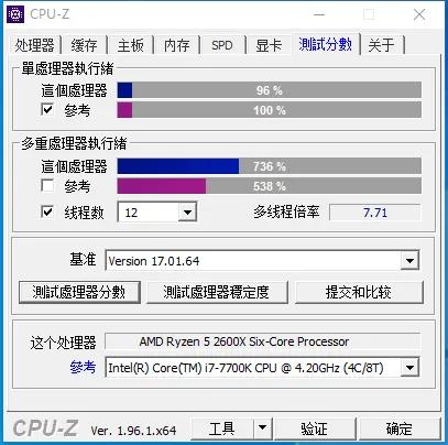 目前950显卡能玩什么,游戏主机用什么显卡性价比高