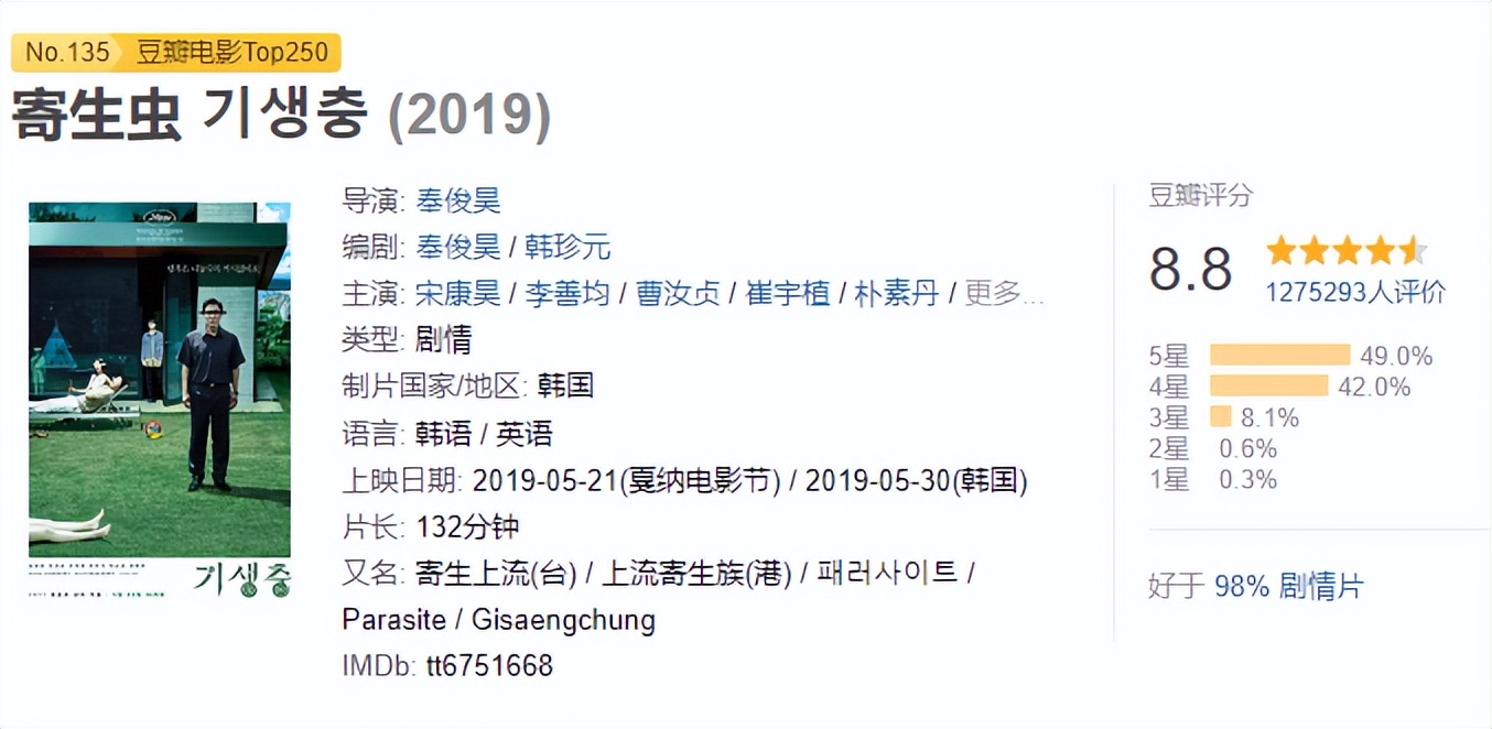 韩国双料影帝电影有哪些,韩国三大顶级电影历届影后
