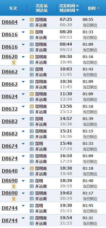 我要去红河,上车去